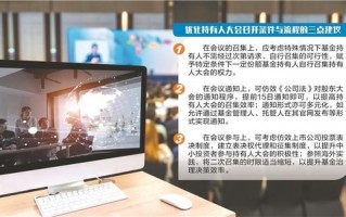 14只基金持有人大会均告失败 集体表决为何这么难