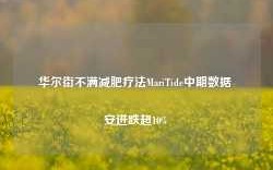 华尔街不满减肥疗法MariTide中期数据 安进跌超10%