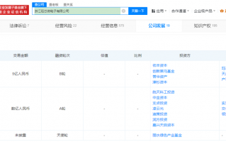 高德红外起诉6名前员工，理由为侵害公司商业秘密