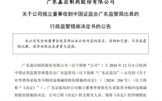 嘉应制药独董当选不足一周后，违规减持公司股票，亏损6279元！监管：责令购回