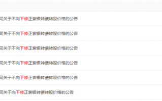 紫金银行再度选择“不下修” 可转债转股实现“补血”目标仍较难