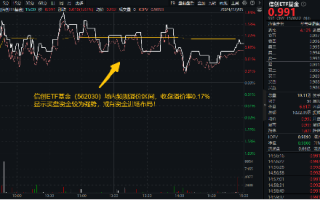 超百亿主力资金狂涌，四重逻辑显现！Sora再走强，信创ETF基金（562030）劲涨1%，标的指数本轮累涨68%