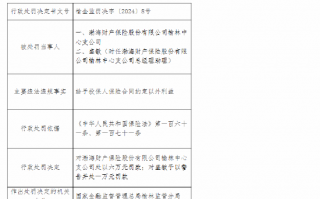 渤海财险榆林中心支公司被罚6万元：给予投保人保险合同约定以外利益