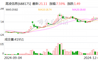 高凌信息拟收购欣诺通信100%股权，预计构成重大资产重组