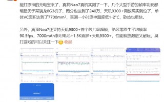 消息称 realme 真我 Neo7 手机支持天玑 9300+ 首个芯片级超帧、配备短焦光学指纹