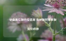 早盘高位股持续退潮 有研新材等多股竞价跌停