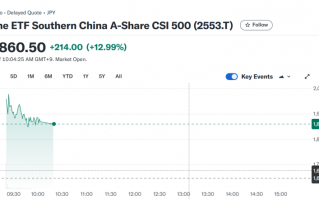 A股三大信号集体闪现！分析人士：短期内可能不会演绎出9月24日那样的行情