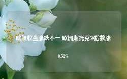 欧股收盘涨跌不一 欧洲斯托克50指数涨0.52%