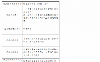 人保健康榆林分公司因销售误导被罚6万元