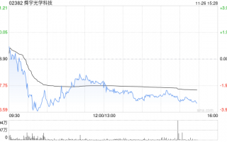 招银国际：维持舜宇光学科技“买入”评级 目标价72.52港元