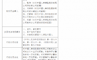 中国人寿榆林分公司被罚23万元：虚列、套取费用，客户信息不真实，未按规定管理个人保险代理人