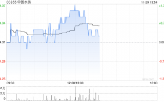 中国水务发布中期业绩 股东应占溢利7.56亿港元拟派发每股中期股息13港仙