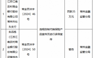 江苏江南农村商业银行常州市社头支行被罚35万元：违规自制代销保险产品宣传页进行误导宣传