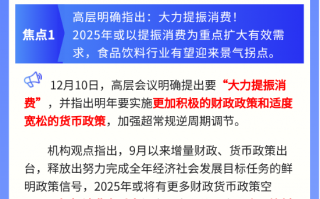 【盘前三分钟】12月11日ETF早知道