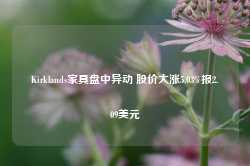 Kirklands家具盘中异动 股价大涨5.03%报2.09美元-第1张图片-河北创正电气设备科技有限公司